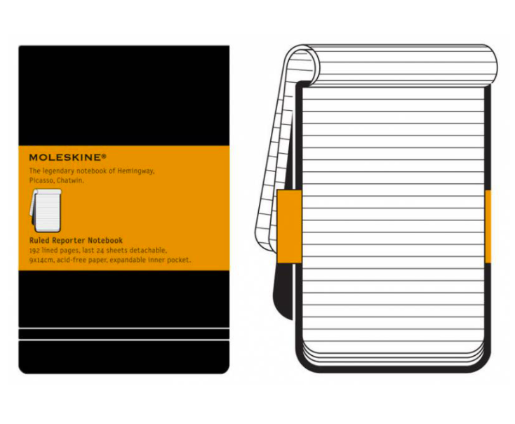 Блокнот Moleskine REPORTER Pocket 90x140мм 192стр. линейка твердая обложка черный